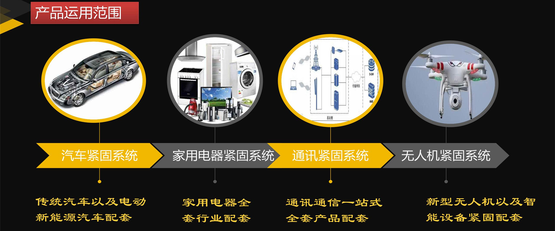四川固点五金有限公司